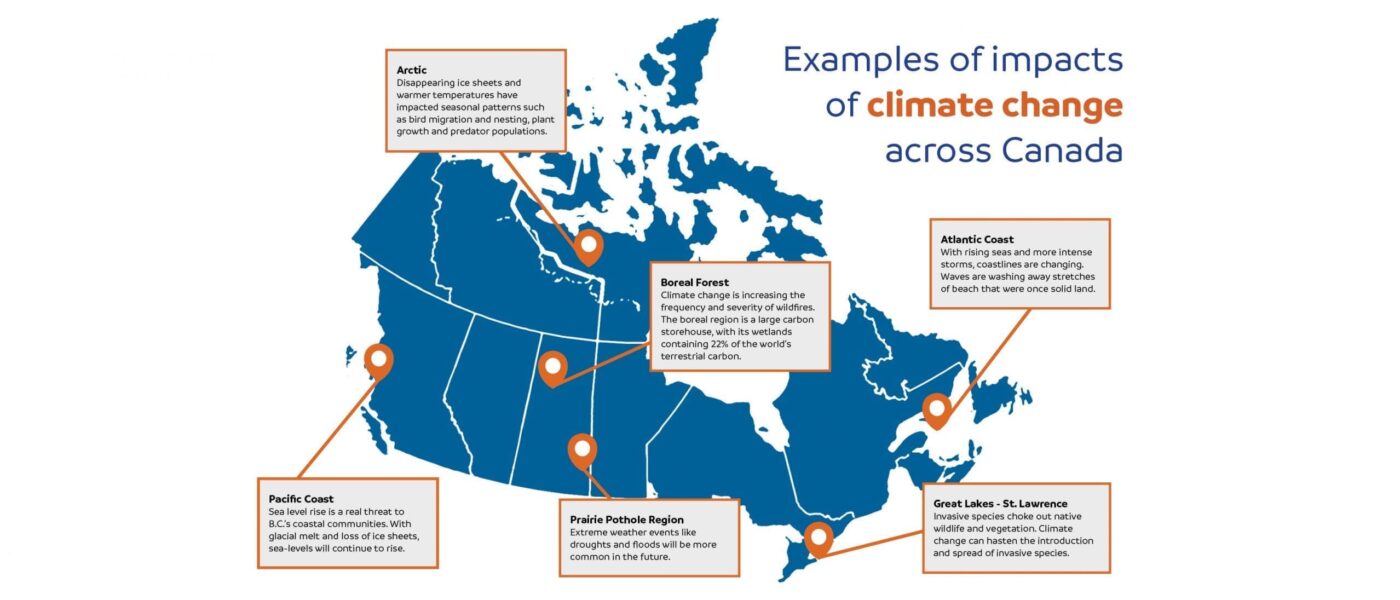 Examples of impacts of climate change across Canada